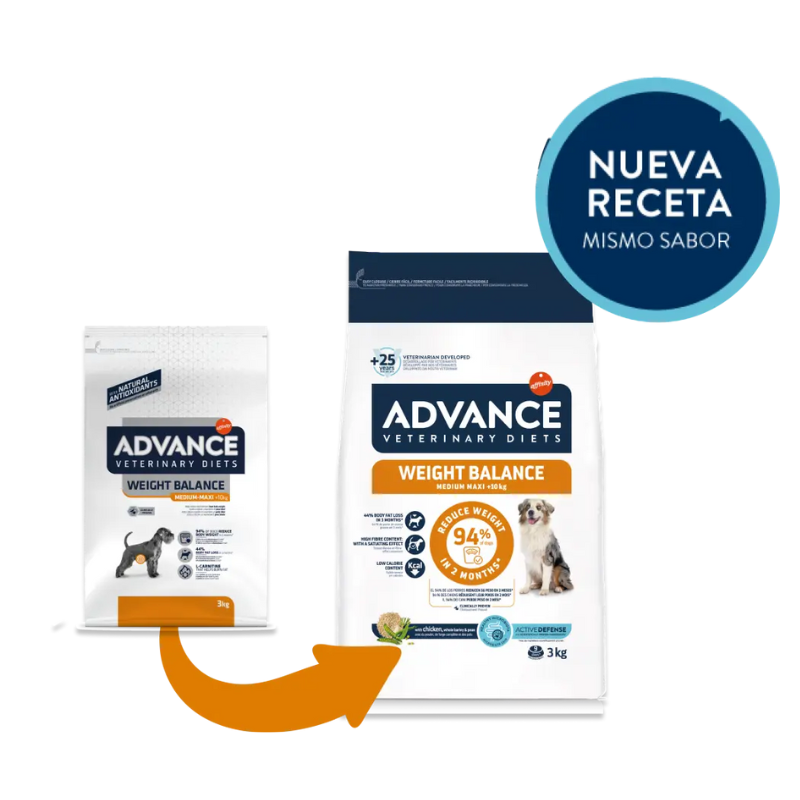 AFFINITY ADVANCE WEIGHT BALANCE MEDIUM MAXI PERROS 12 KG